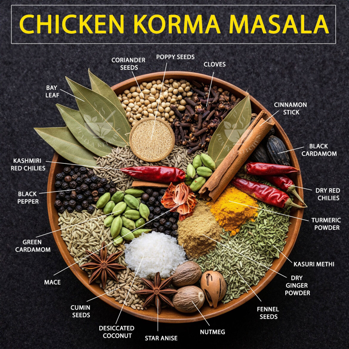Authentic Chicken Korma Masala Powder | Homemade Indian Spice Mix πΏπ Authentic Chicken Korma Masala Powder | Homemade Indian Spice Mix πΏπ