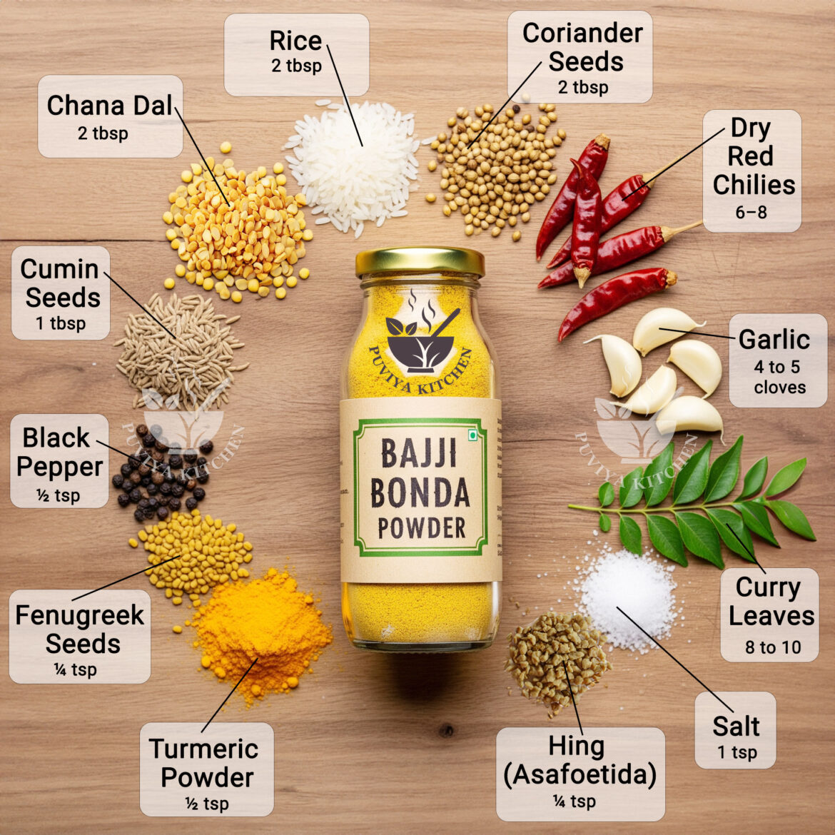 Authentic Bajji Bonda Powder Recipe | Andhra Street Food Style Authentic Bajji Bonda Powder Recipe | Andhra Street Food Style