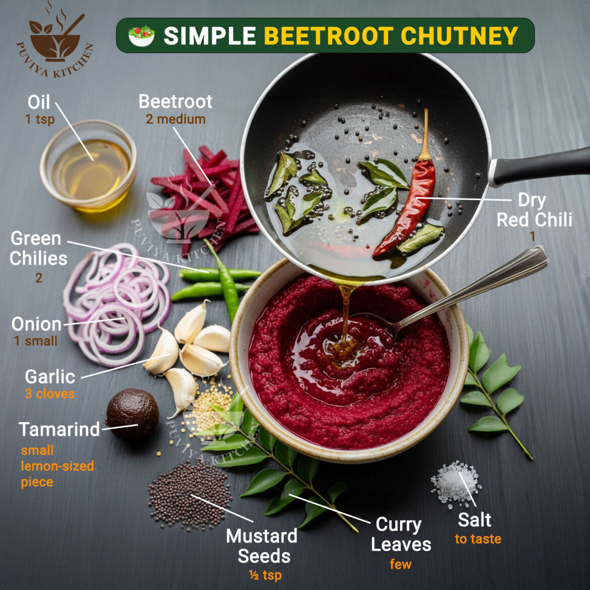 Beetroot Chutney Recipe | Vibrant, Nutritious & Slightly Sweet Pachadi