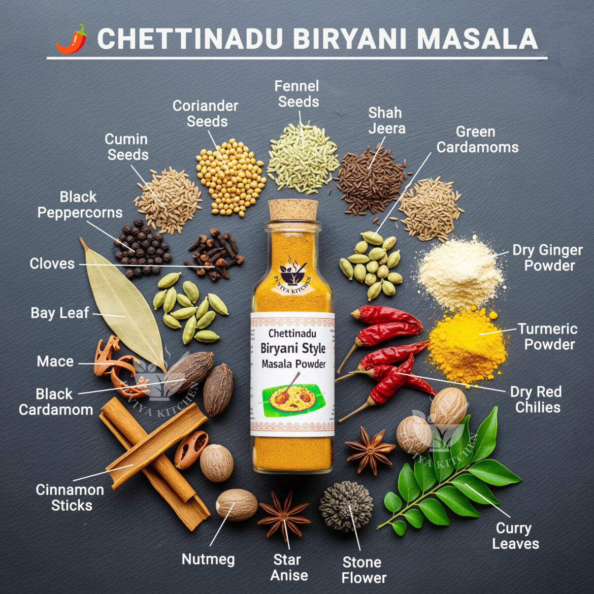 🍲 Authentic Chettinad Biryani Masala Powder Recipe | Homemade South Indian Spice Mix 🌿 🍲 Authentic Chettinad Biryani Masala Powder Recipe | Homemade South Indian Spice Mix 🌿
