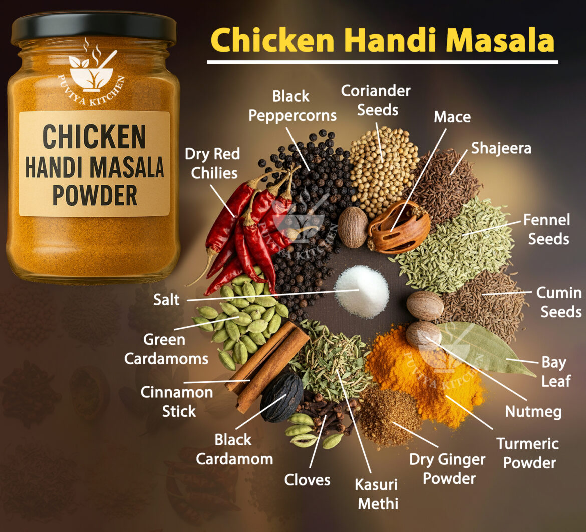 Chicken Handi Masala Powder Recipe | Authentic Dhaba-Style Masala