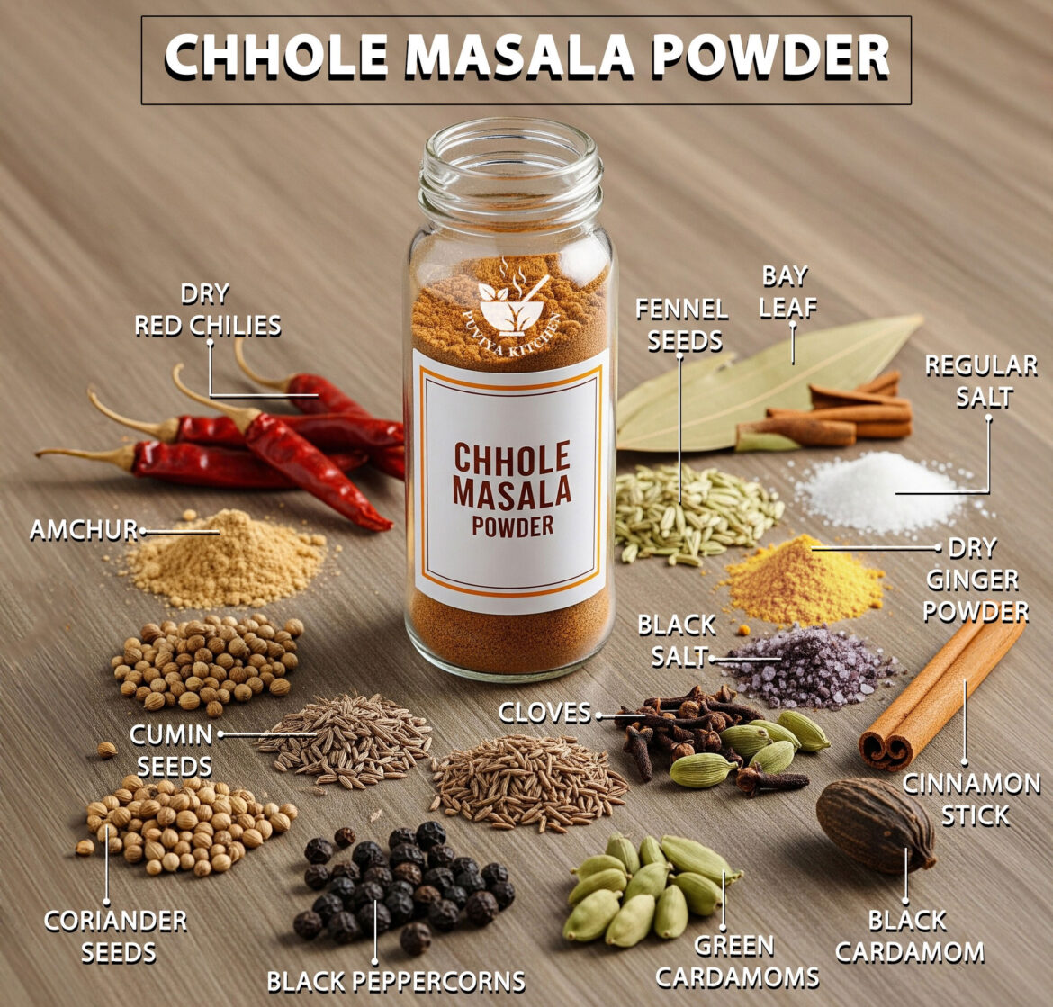 Homemade Chhole Masala Powder | Authentic Spicy Chana Masala 🌶️🍛 Homemade Chhole Masala Powder | Authentic Spicy Chana Masala 🌶️🍛