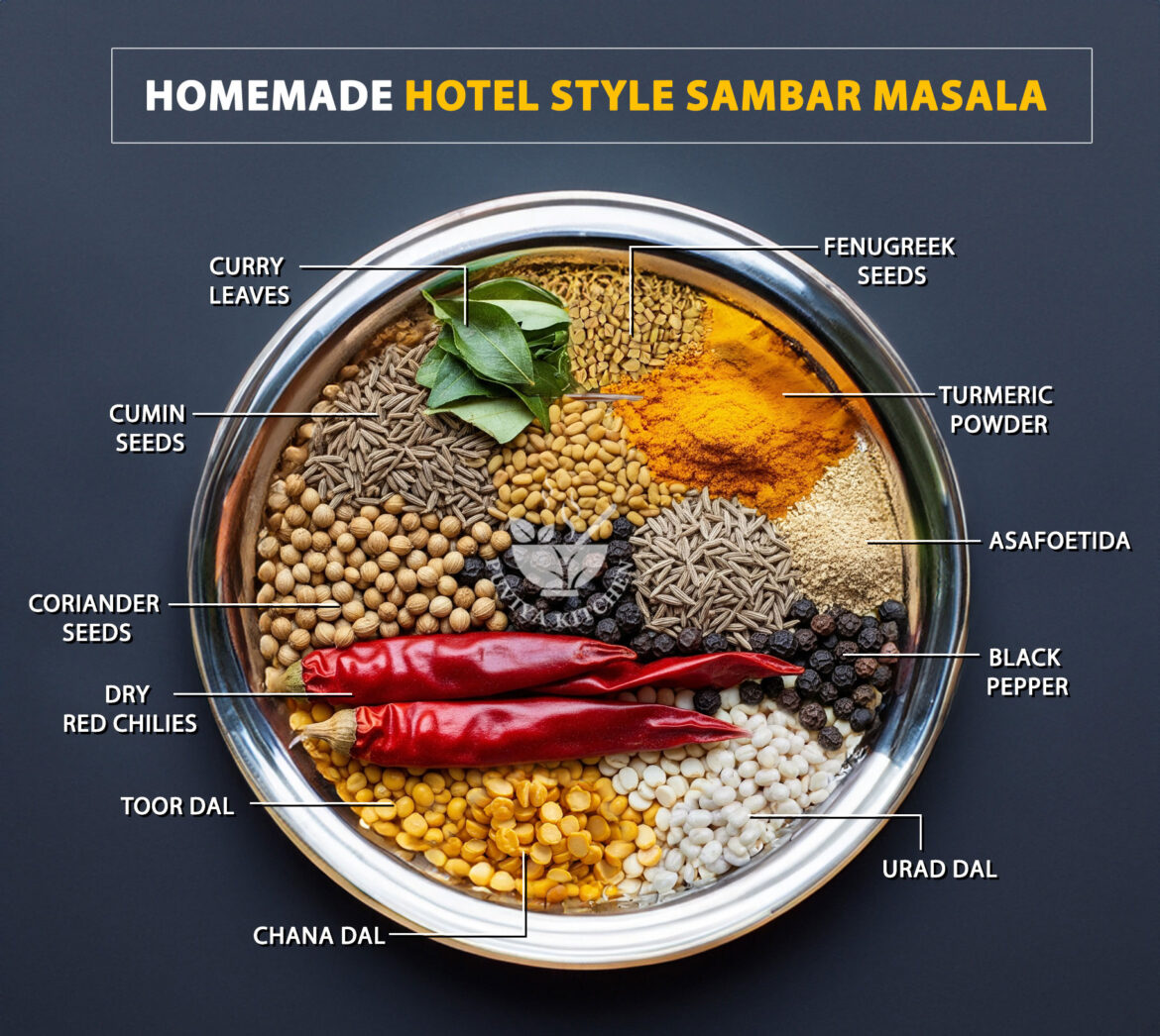 Homemade Hotel Style Sambar Powder | Authentic South Indian Recipe Homemade Hotel Style Sambar Powder | Authentic South Indian Recipe
