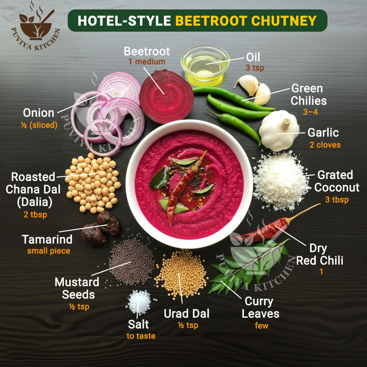 Hotel-Style Beetroot Chutney Recipe | Creamy & Flavorful with Coconut & Dal
