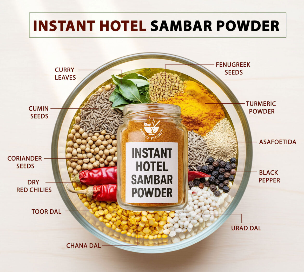 πΆοΈ Instant Hotel Sambar Powder | Authentic South Indian Sambar Masala Mix π² πΆοΈ Instant Hotel Sambar Powder | Authentic South Indian Sambar Masala Mix π²