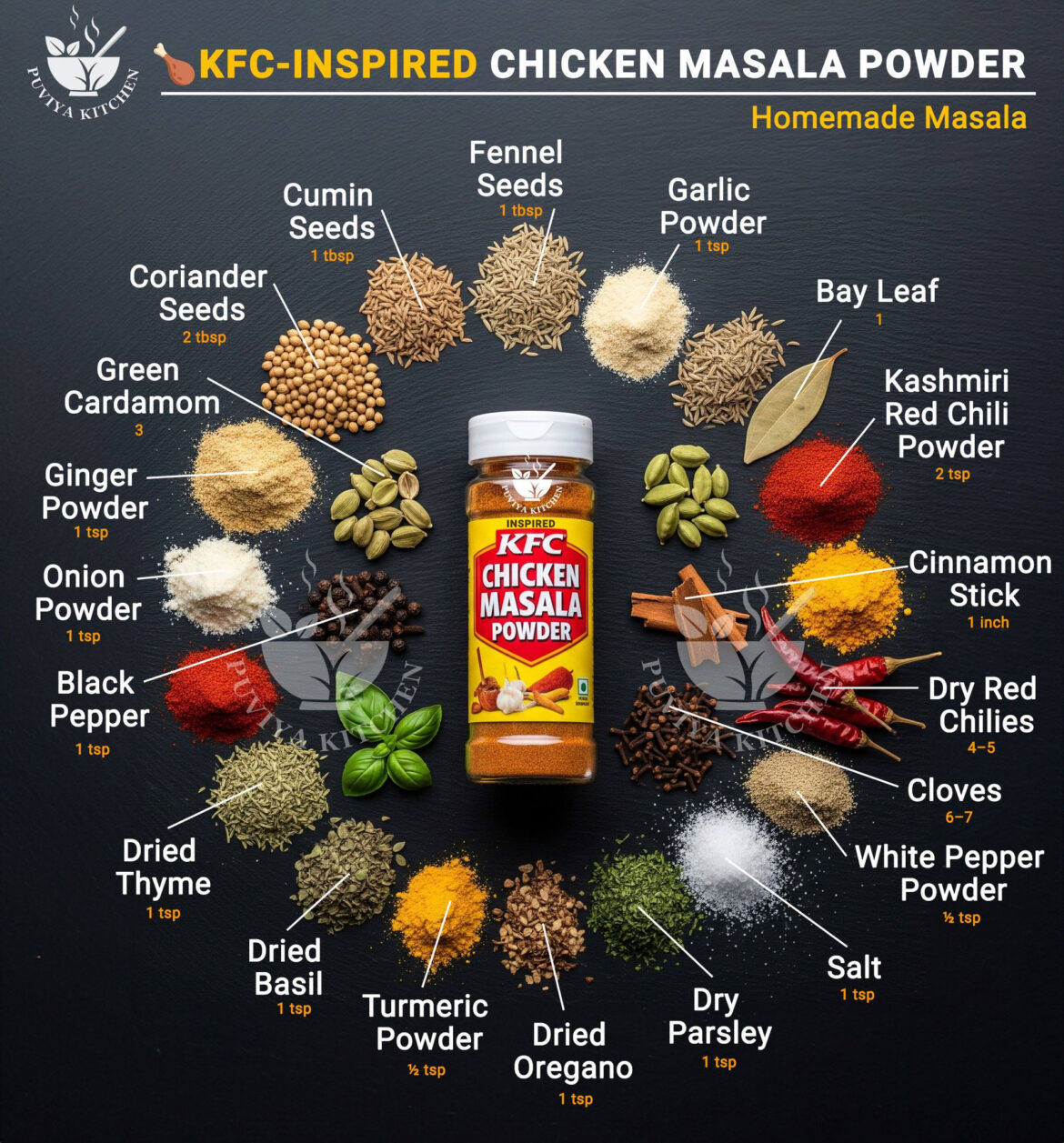 KFC-Inspired Chicken Masala Powder Recipe | Homemade Secret Spice Blend