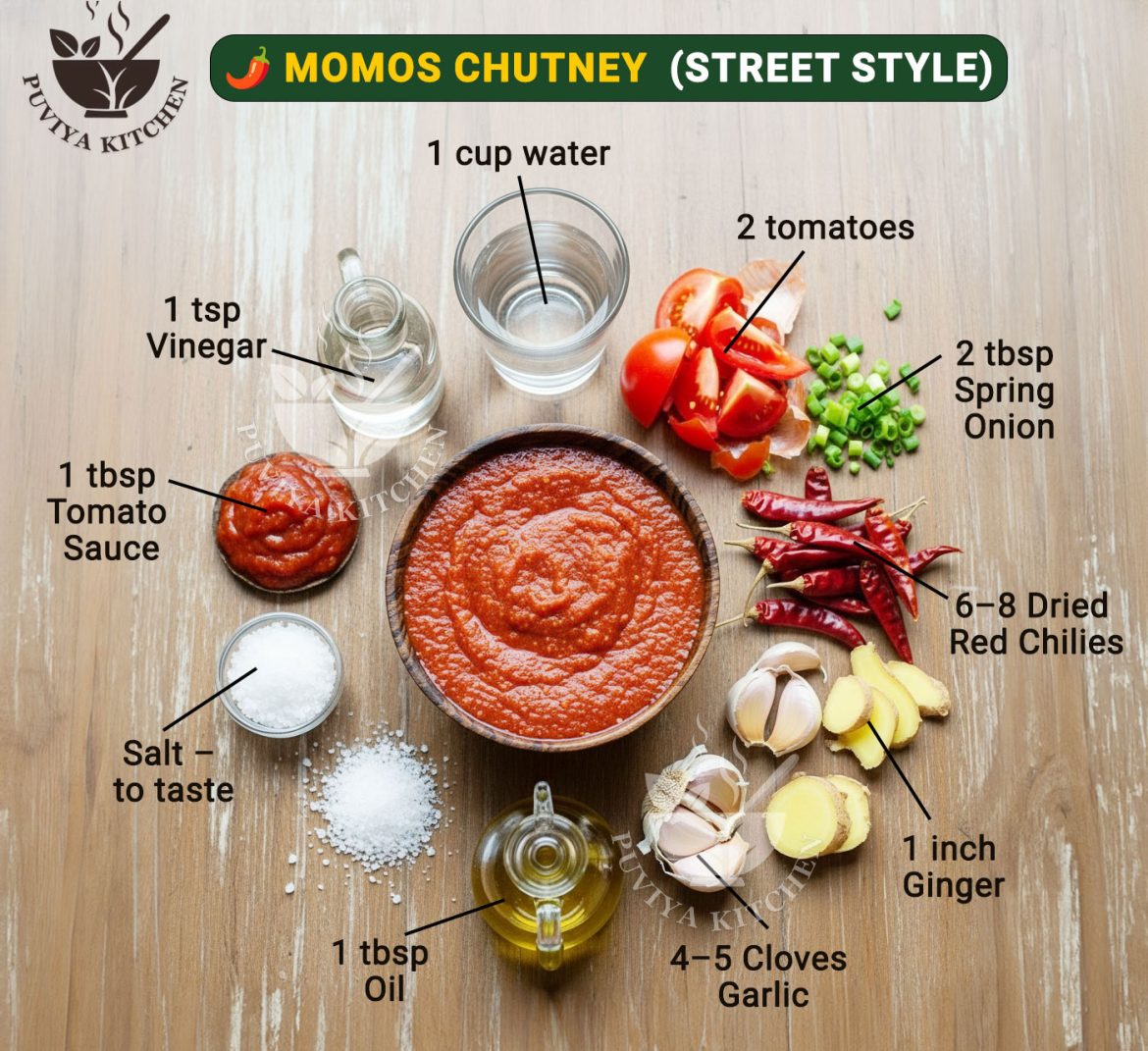 🌶️ Momos Chutney Recipe | Street Style Momos Chutney | Spicy Tomato Garlic Momos Chutney