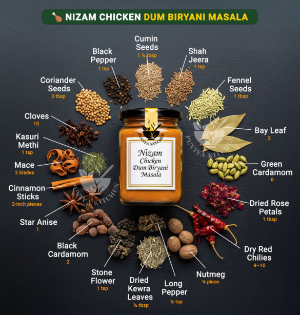 Nizam Chicken Dum Biryani Masala Powder Recipe | Royal & Authentic ...