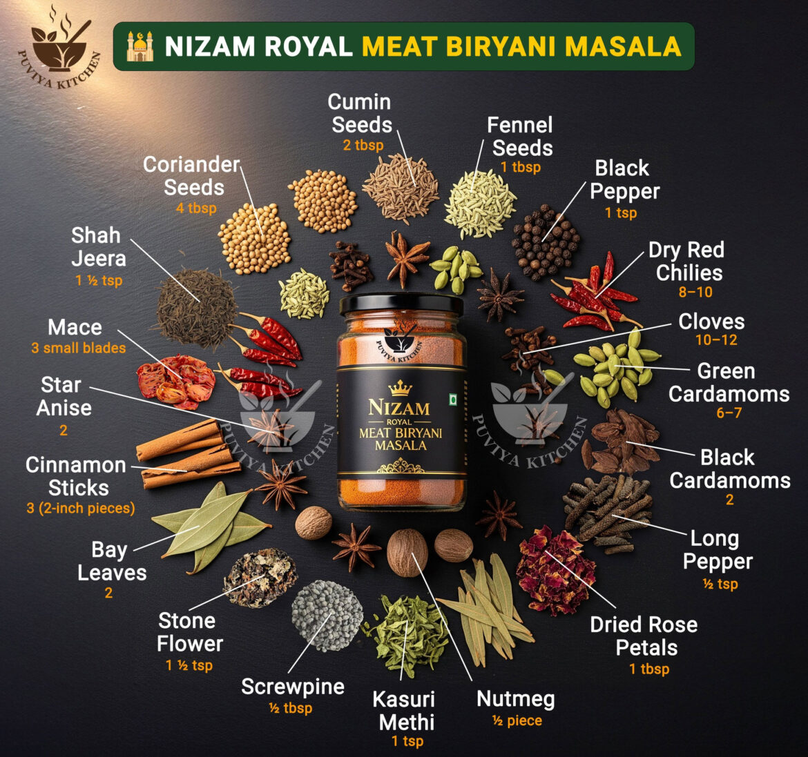 Nizam Royal Meat Biryani Masala Powder | Authentic Hyderabadi Nizami Spice Blend