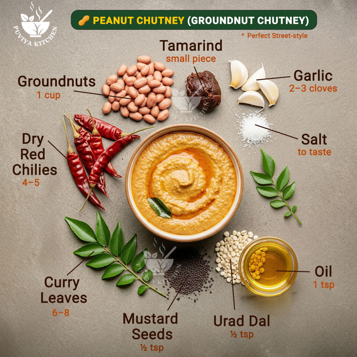 Peanut Chutney Recipe or Andhra Style Groundnut Chutney