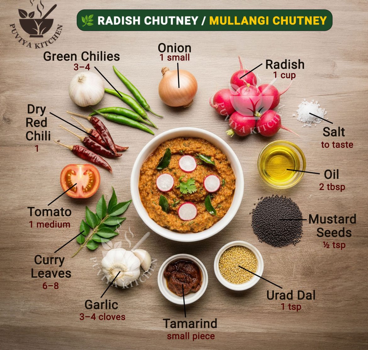 🌿 Radish Chutney Recipe | Mullangi Chutney for Idli, Dosa & Rice | South Indian Side Dish