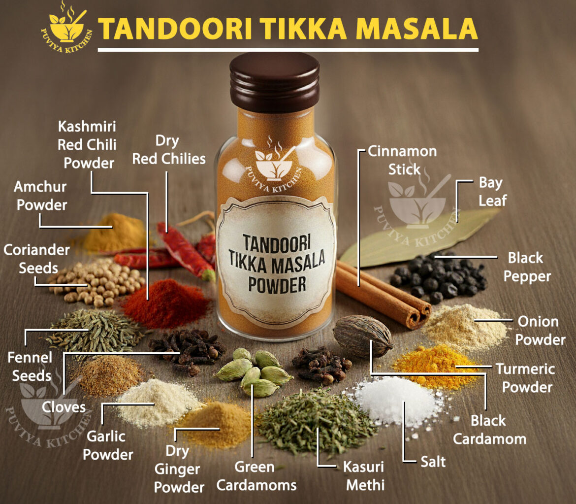 Tandoori Tikka Masala Powder Recipe | Homemade Smoky Restaurant-Style Spice Mix