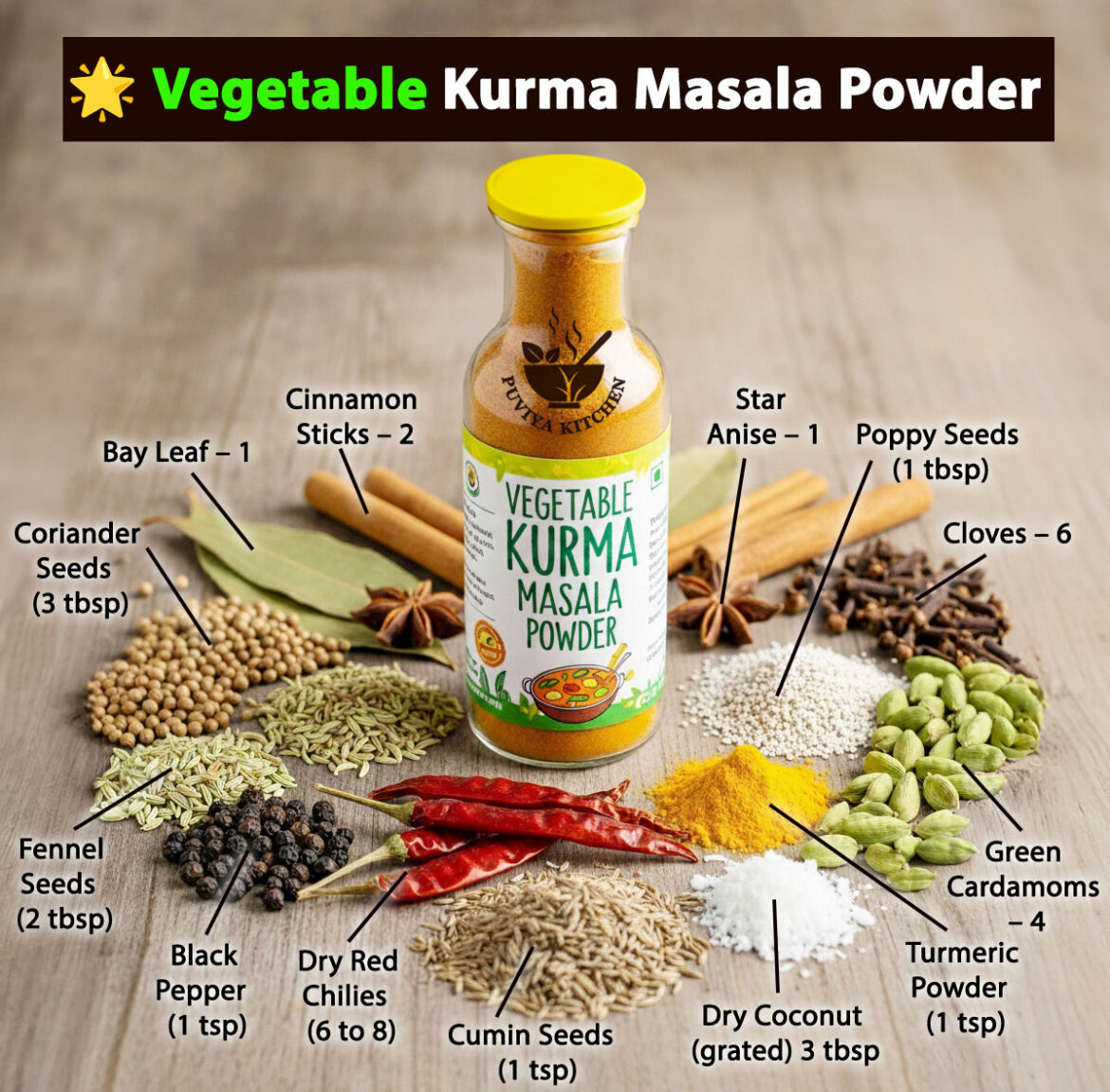 Vegetable Kurma Masala Powder Recipe | Homemade South Indian Kurma Masala