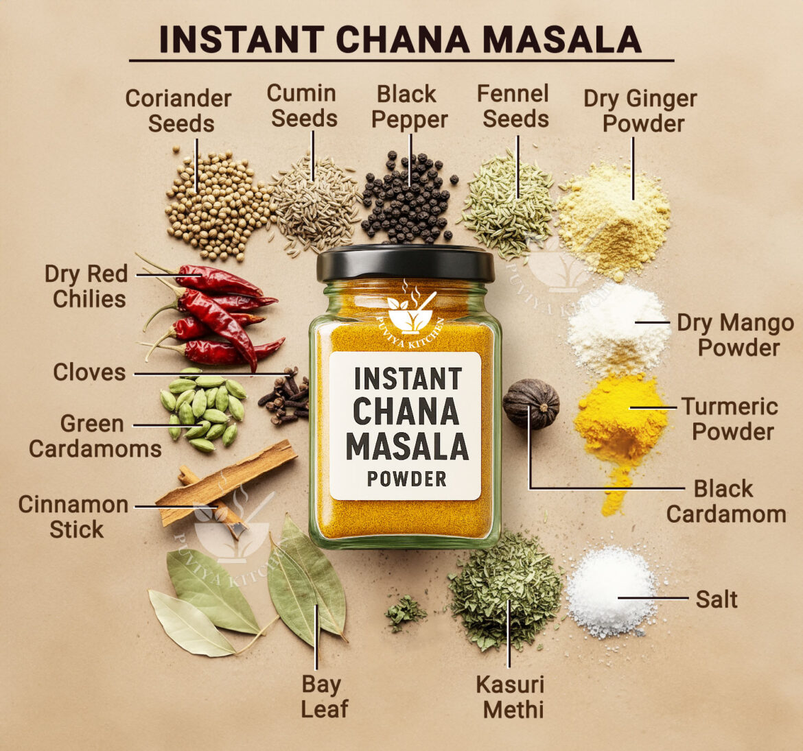 Homemade Instant Chana Masala Powder | Easy Chole Masala Mix Homemade Instant Chana Masala Powder | Easy Chole Masala Mix