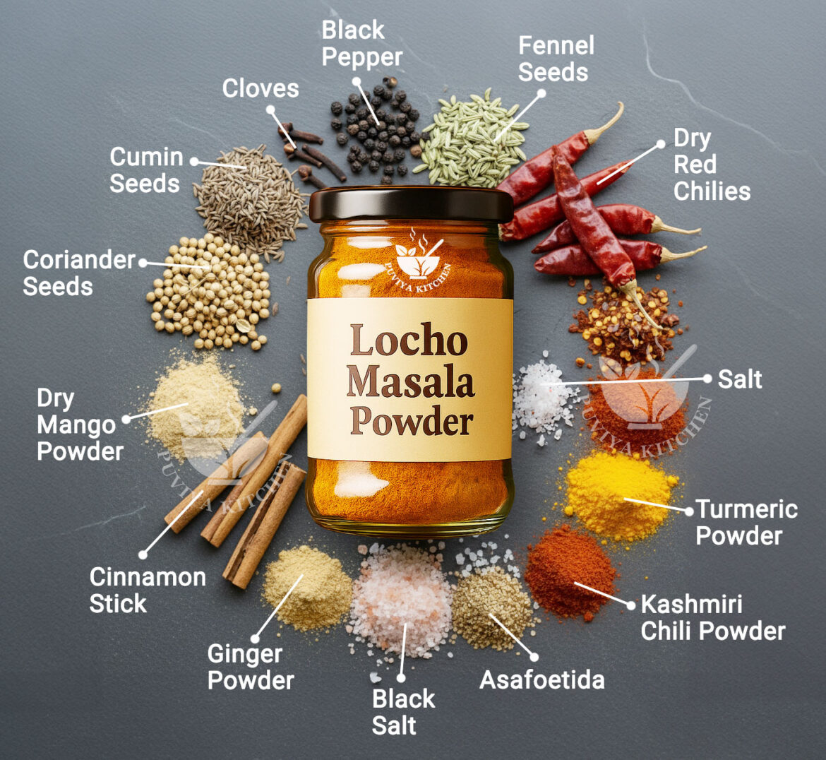 Surati Locho Masala Powder 🌶️✨ | Authentic Street-Style Spice Mix Surati Locho Masala Powder 🌶️✨ | Authentic Street-Style Spice Mix