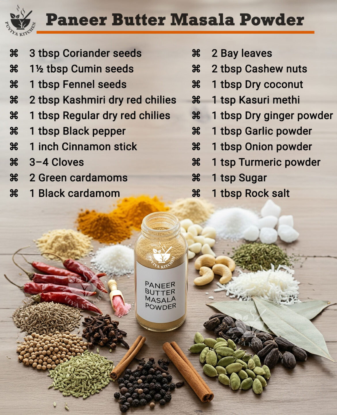 Paneer Butter Masala Powder πΆοΈβ¨ | Homemade Restaurant-Style Spice Blend Paneer Butter Masala Powder πΆοΈβ¨ | Homemade Restaurant-Style Spice Blend