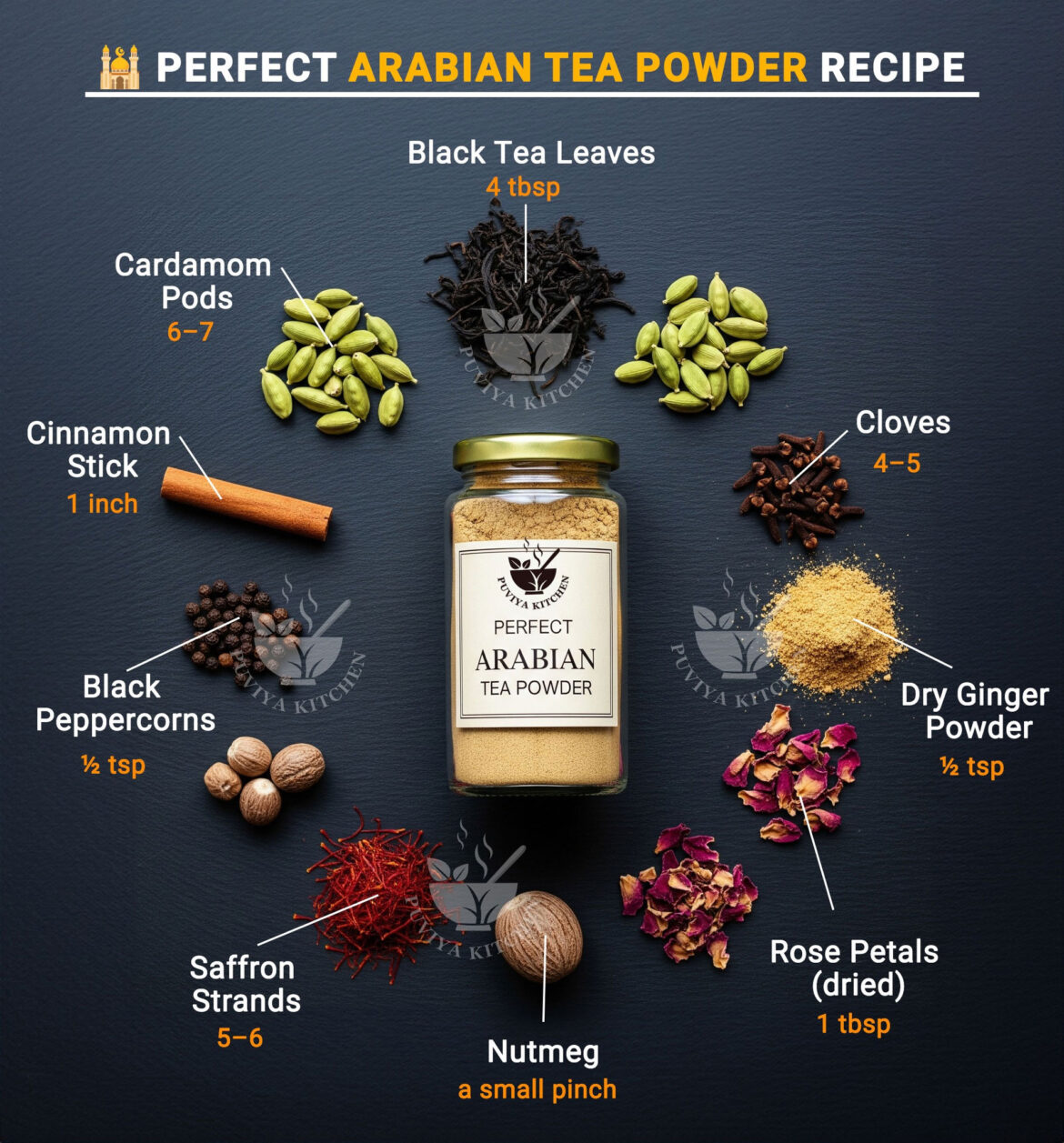 🌟 Arabian Tea Powder Recipe | Authentic Middle Eastern Chai Mix